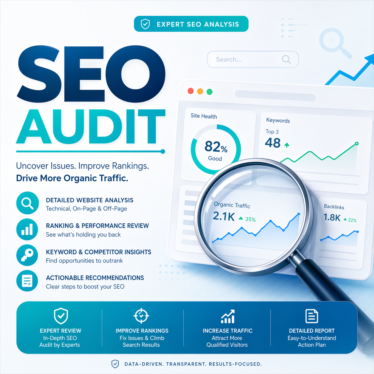 SEO Audit service cover image